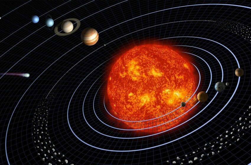 solar system, planets, planetary system